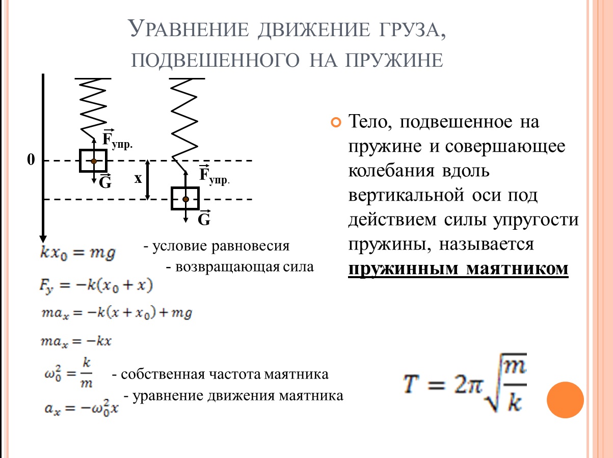 при колебаниях пружинного маятника на гладком горизонтальном столе